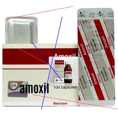 Amoxil